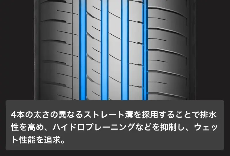 プリウス等　4本　新品　スタンダードタイヤ KR203 KENETICA ECO  195/65R15 楽天市場】kenda 195／65r15の通販