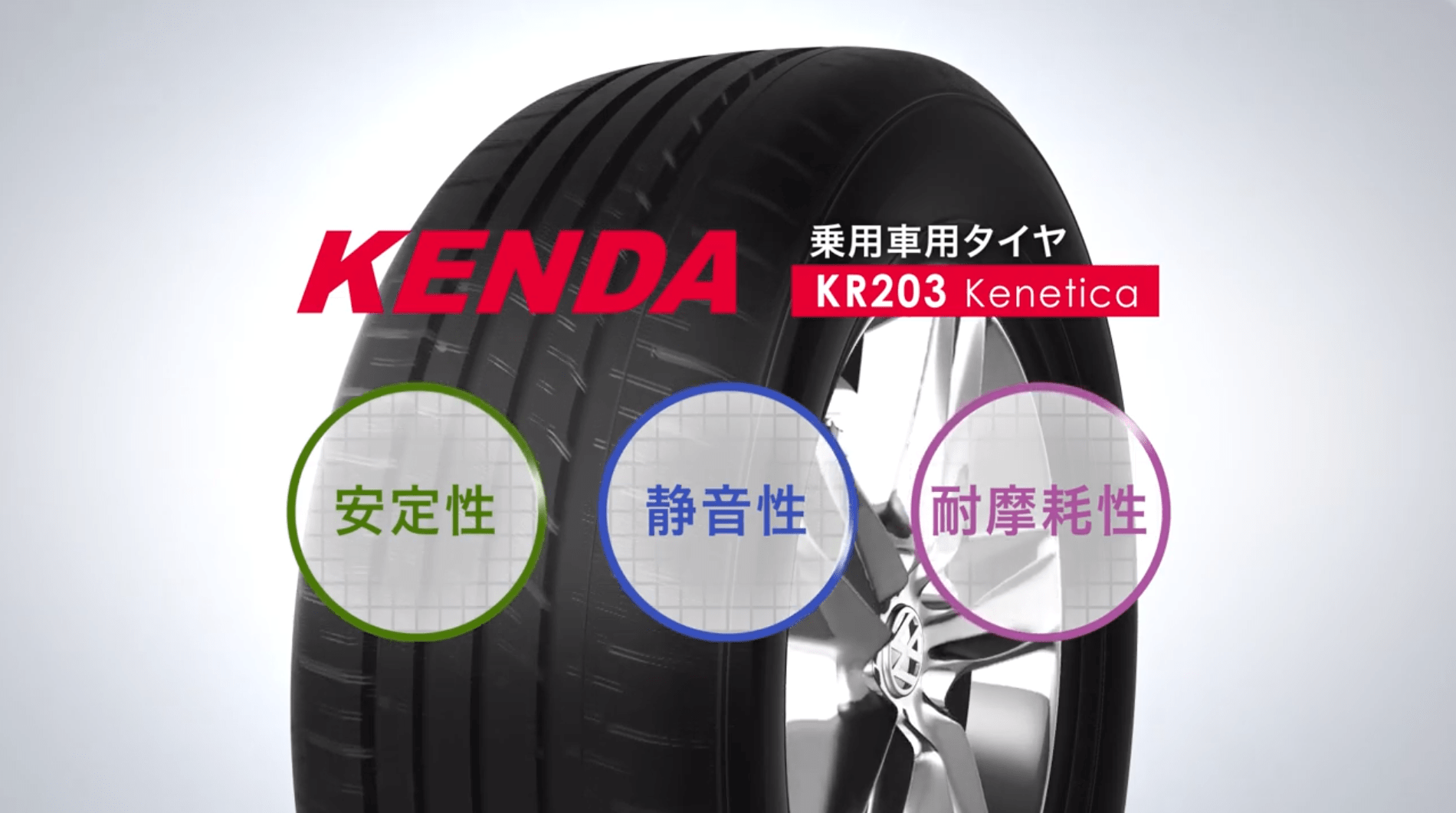 KENDA 乗用車用タイヤ KR203 Kenetica のご紹介
